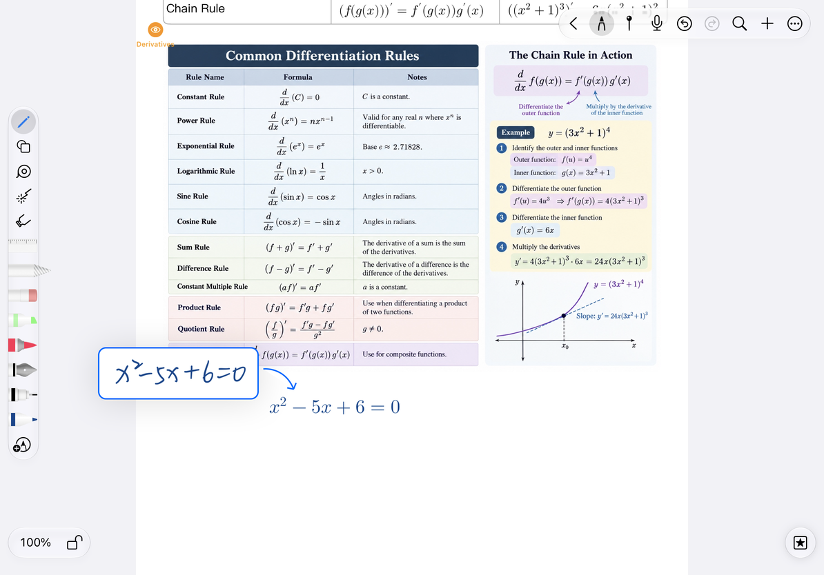 学习笔记下方,蓝色圆角框内展示手写方程 x²−5x+6=0,蓝色箭头指向右下方对应的排版公式 x²−5x+6=0,可对照检查上标、数字和正负号。